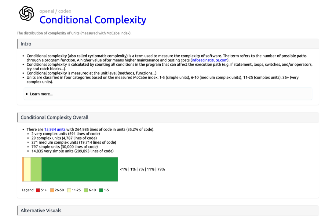 Conditional complexity report