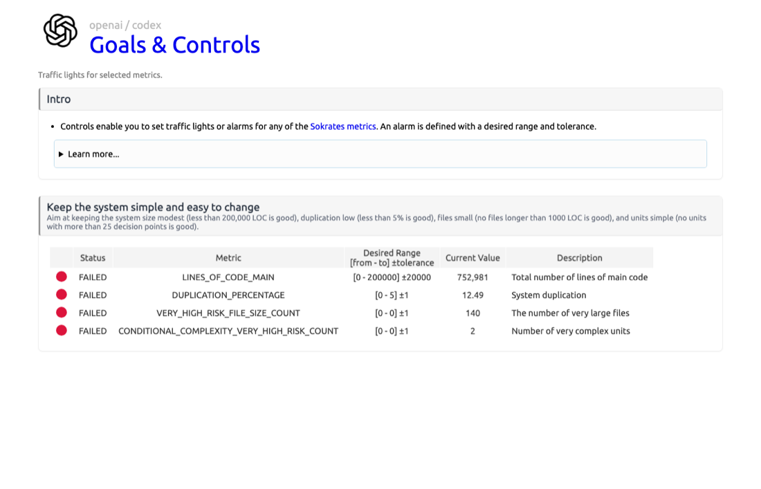 Metrics and controls report