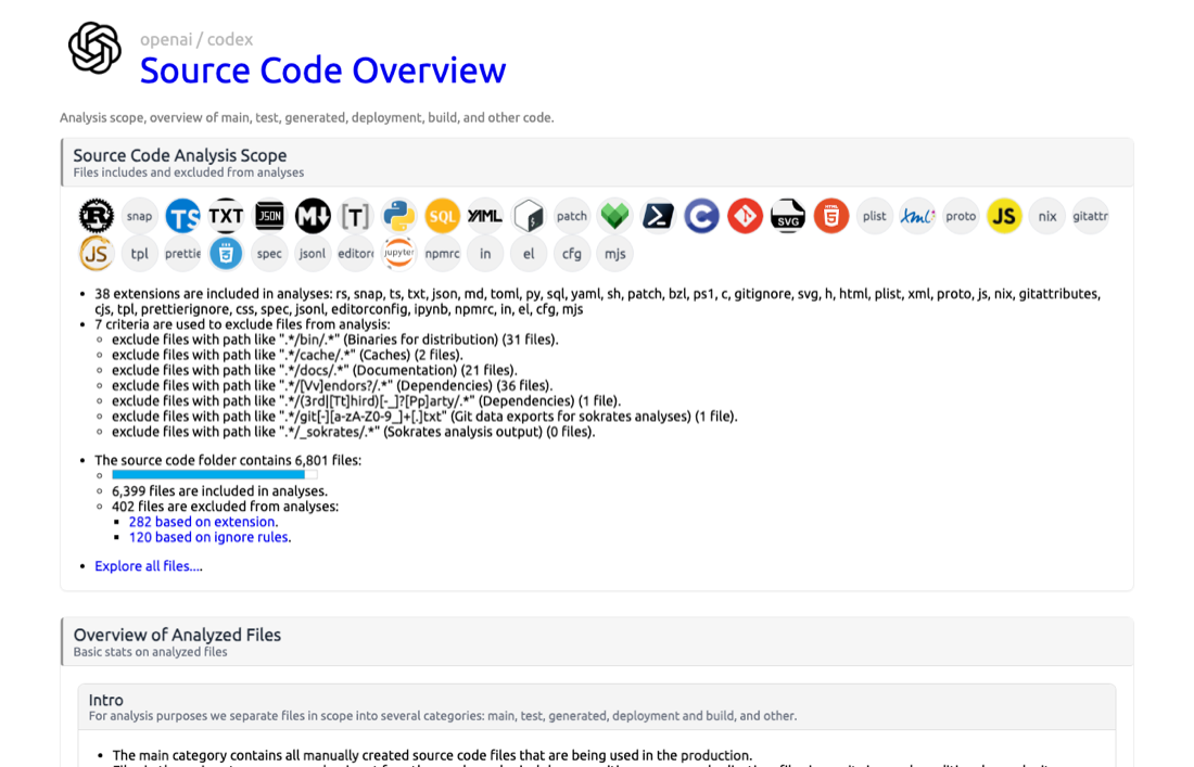 Source code overview report