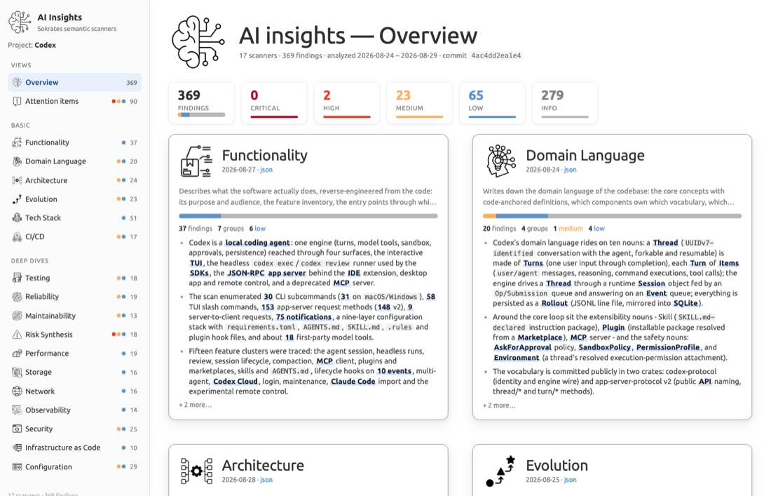 The AI Insights explorer for OpenAI Codex